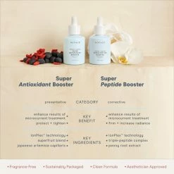 NuFACE Super Antioxidant Booster Serum