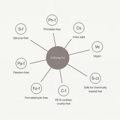 New Living Proof Curl Defining Gel 9 New Living Proof Curl Defining Gel