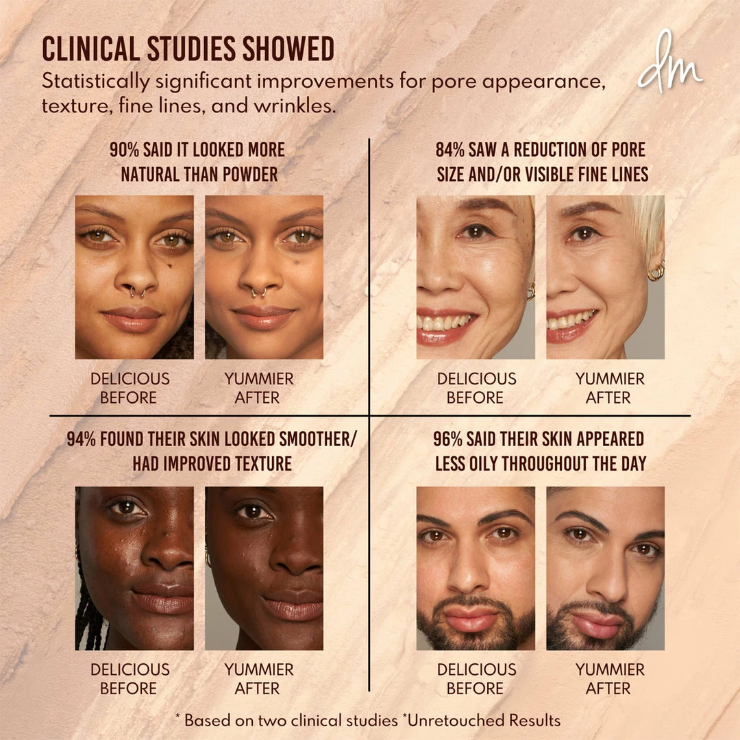 Danessa Myricks Beauty Yummy Skin Blurring Balm Powder New 16 Danessa Myricks Beauty Yummy Skin Blurring Balm Powder New