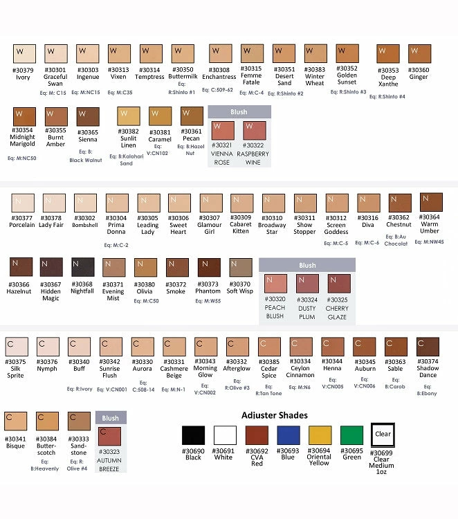 SAMPLE Of Graftobian GlamAire Airbrush Foundation 3 SAMPLE Of Graftobian GlamAire Airbrush Foundation