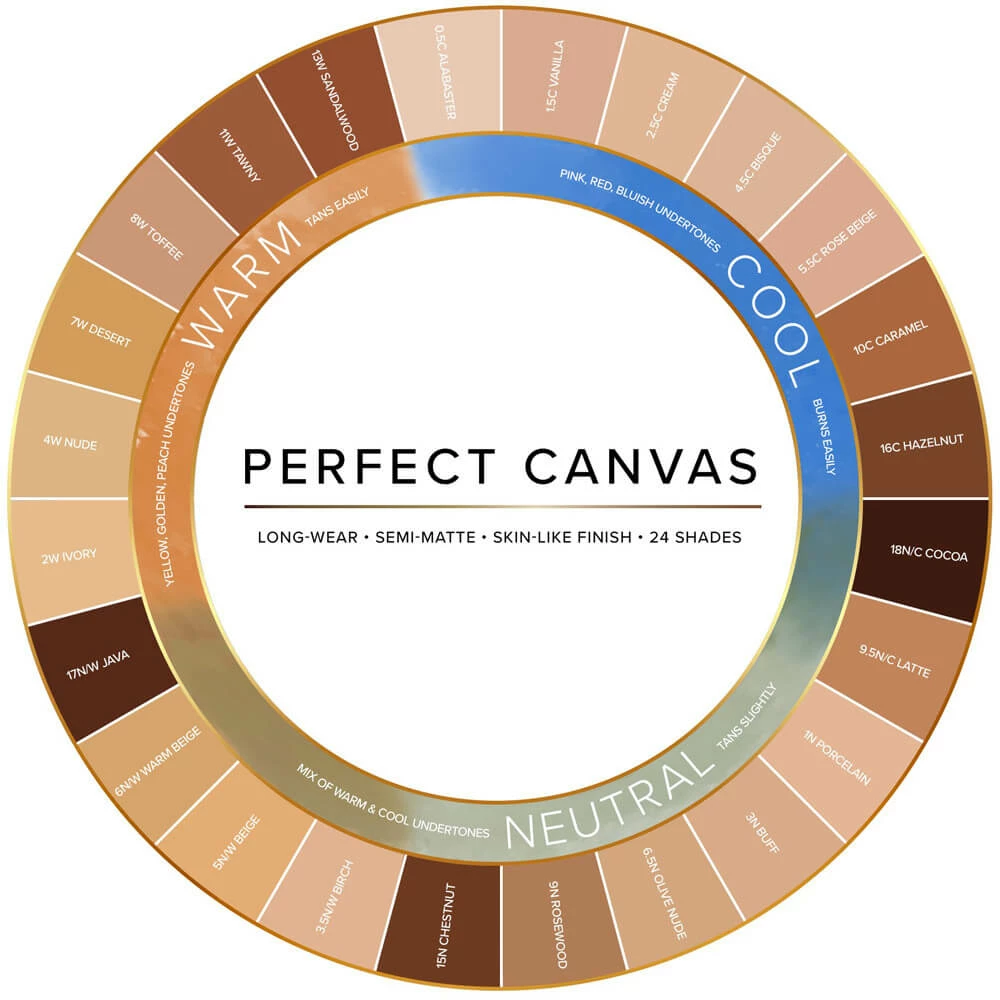 Temptu Perfect Canvas Hydra Lock Airbrush Foundation 6-pack Medium/Tan Face 2 Temptu Perfect Canvas Hydra Lock Airbrush Foundation 6-pack Medium/Tan Face