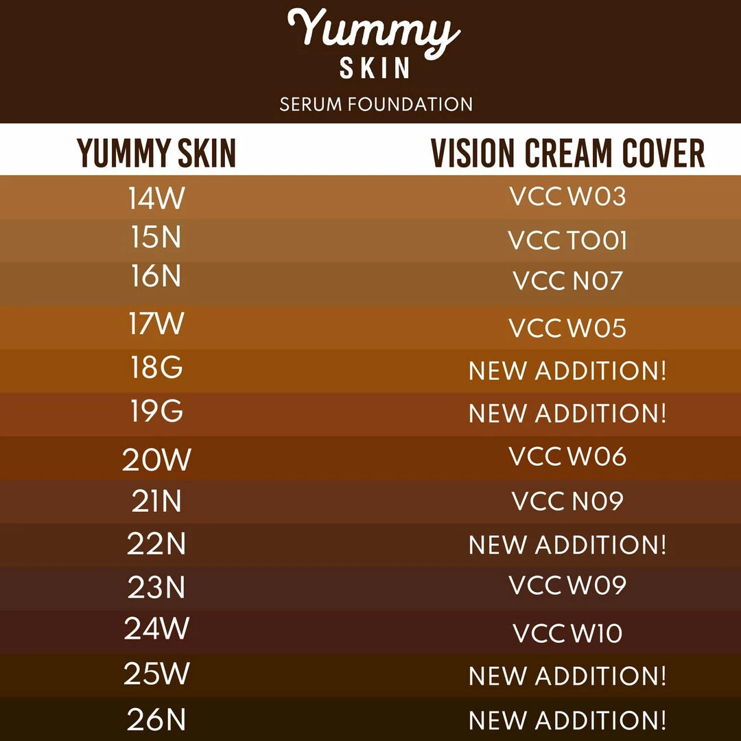 SAMPLE Danessa Myricks Beauty Yummy Skin Serum Foundation 6 SAMPLE Danessa Myricks Beauty Yummy Skin Serum Foundation