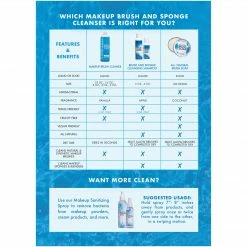 Cinema Secrets All-Natural Brush Soap Kits & Tools