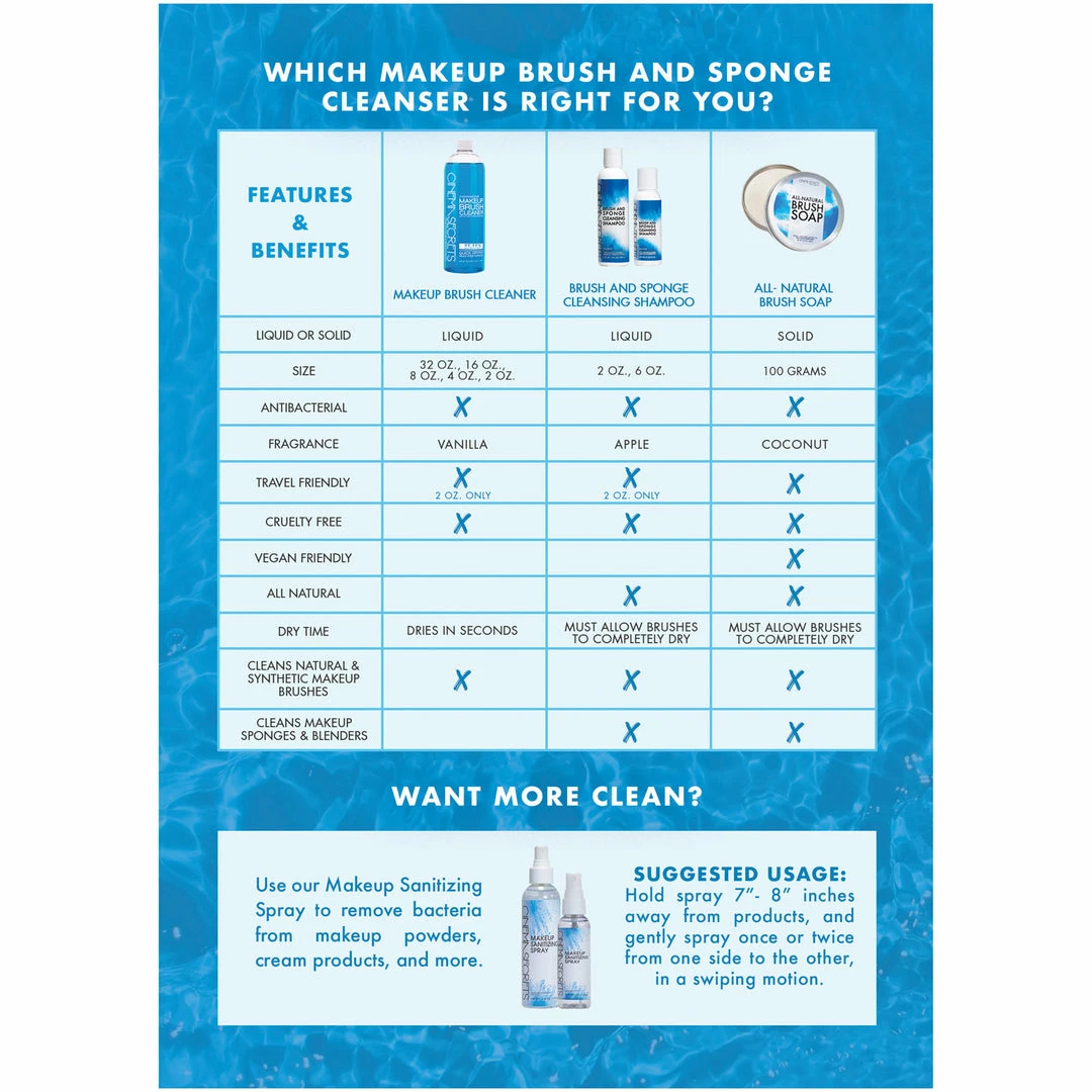 Cinema Secrets All-Natural Brush Soap Kits & Tools 2 Cinema Secrets All-Natural Brush Soap Kits & Tools