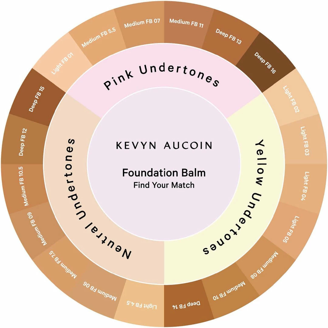Kevyn Aucoin Foundation Balms 2 Kevyn Aucoin Foundation Balms