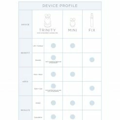 NuFACE Mini Facial Toning Device 7 NuFACE Mini Facial Toning Device