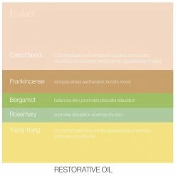 Esker Beauty Restorative Body Oil Skincare