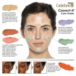 Mehron Celebré Pro-HD Correct-It Palette (605-N-PAL)